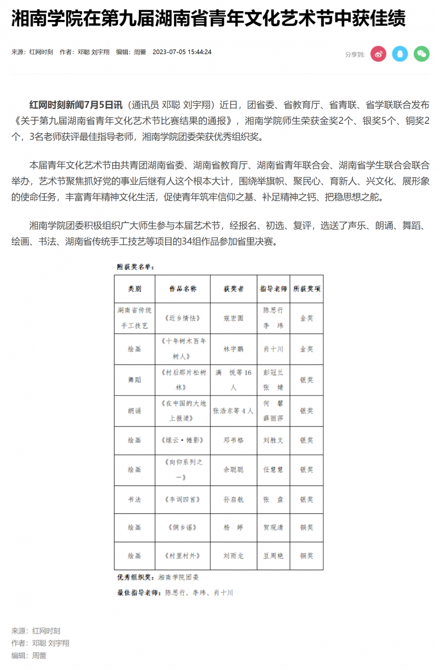 bb贝博艾弗森官网在第九届湖南省青年文化艺术节中获佳绩_文教卫_郴州站_红网_看图王(1).png