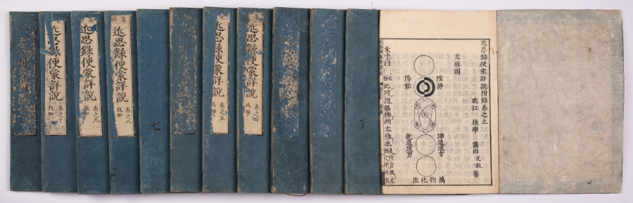 《近思录便蒙详说》簗田元叔著 古代日本刊刻（原书十五册，存十二册）.JPG